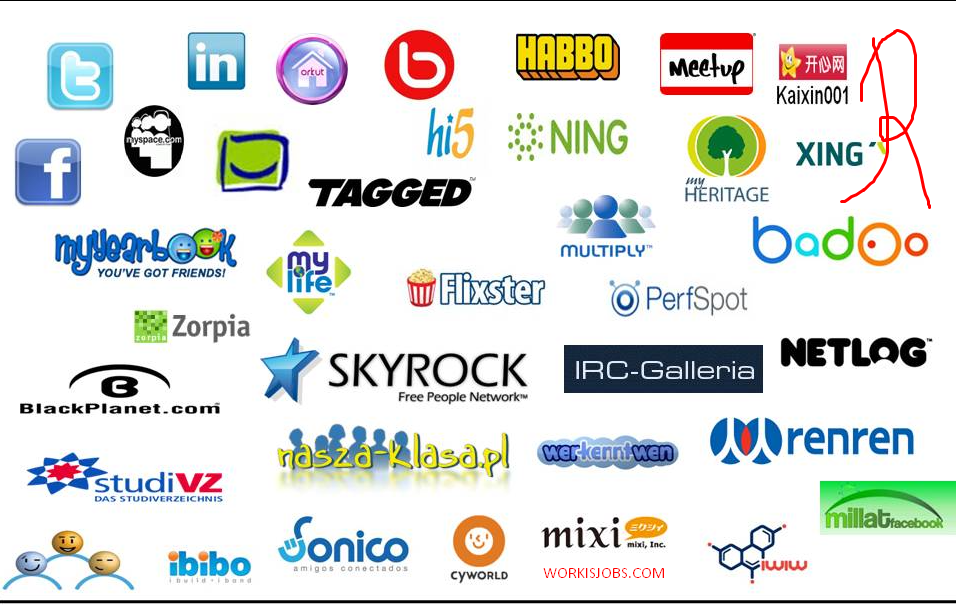 Top 5 Reasons For Using Workisjobs