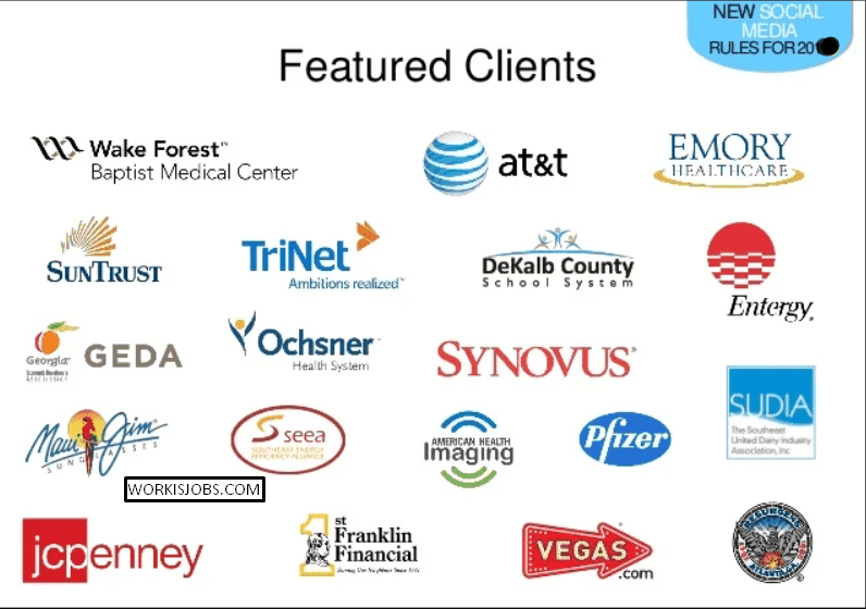 10 Best Laws of Social Media Marketing!